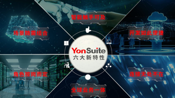 【YonSuite】先進場景化應用，驅動企業實現飛輪效應，引領產業升級